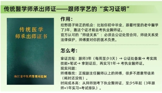 学习垫底，为何被老中医看中？&ldquo;无冕&rdquo;医生的黄金时代来了！