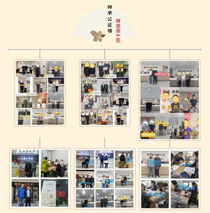中医师承