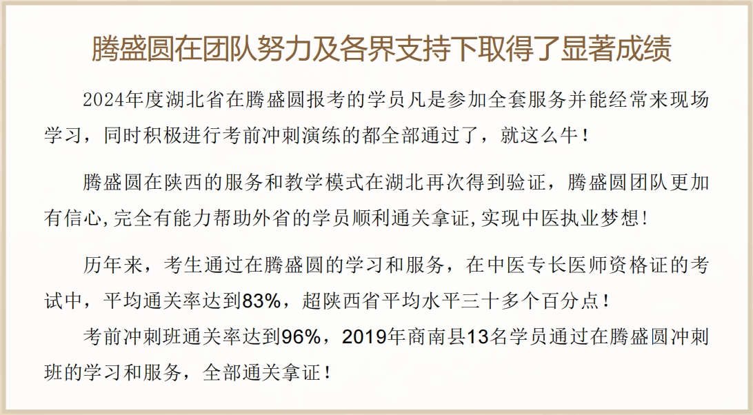 腾盛圆中医专长